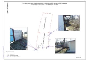 вынос границ земельного участка в натуру